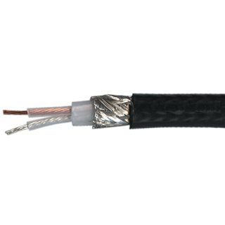 Twinax Cable (1m)